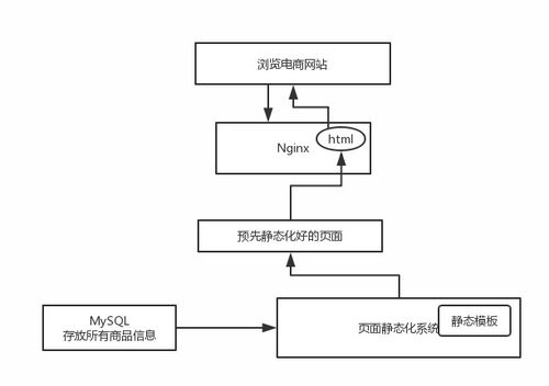 CSDN下载器，高效获取技术资源的利器