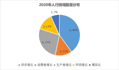 人口与计划生育法，平衡人口发展与国家未来的法律框架