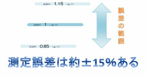 揭开公摊面积比例的神秘面纱，如何理解并运用它