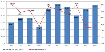 揭开公摊面积比例的神秘面纱，如何理解并运用它