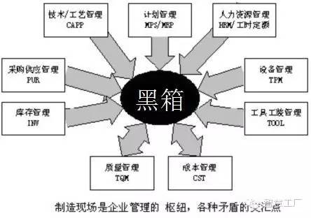 揭开公摊面积比例的神秘面纱，如何理解并运用它