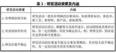 轻松掌握占地面积计算，方法、例子与实用建议