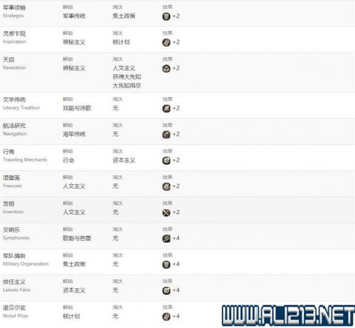 深入解析B2资格证，从入门到精通的全方位指南