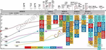 探索山东省主体功能区规划，区域发展的蓝图与实践