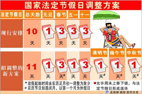 2013年国家法定节假日，休息与庆祝的完美平衡