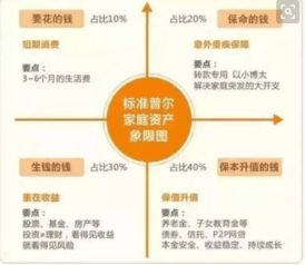 小公司财务制度，打造坚实的财务基础