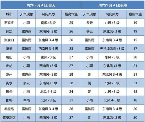 一文读懂1636违章代码，安全驾驶的警示灯