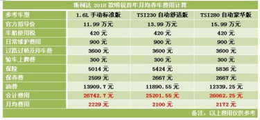 南京停车费，了解费用、节省开支的实用指南