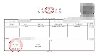 你的税后生活，个人所得税完税证明的奥秘