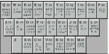 解密数字五笔，破解版的奥秘与应用