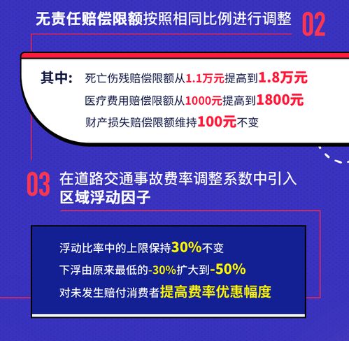 车险保哪些？全面解读车险保障范围，助您轻松选择
