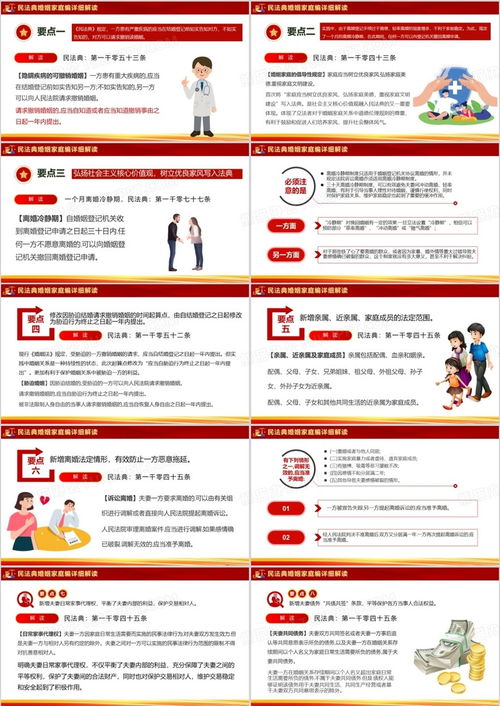 民法典婚姻家庭编亮点，守护家庭幸福的法律指南