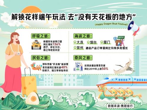 节假日高速免费，省钱出行的黄金法则