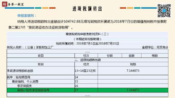 蔬菜增值税，政策解读与对消费者和农民的影响