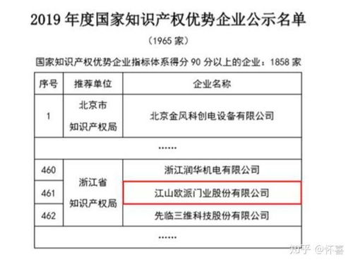 解锁创新之门，掌握专利申请的钥匙