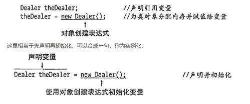 契税的基本定义及其历史背景