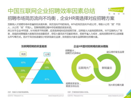 绩效是什么意思？深入解读绩效及其在现代企业管理中的重要性