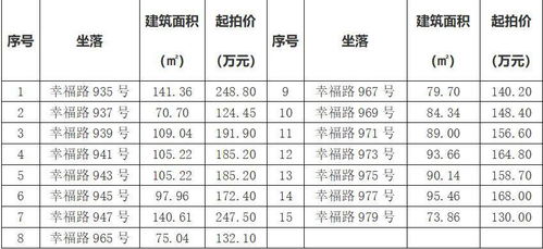 北京小产权房，城市角落的居住梦想