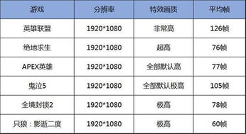年假工资计算指南，轻松掌握你的权益