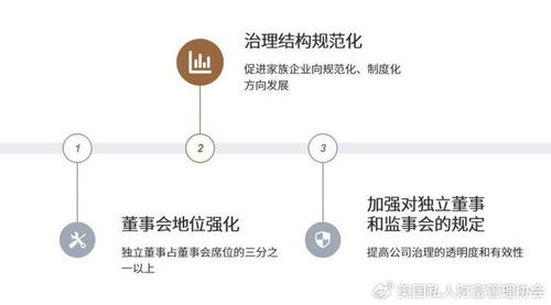 信托是什么？轻松理解这个神奇的财富管理工具