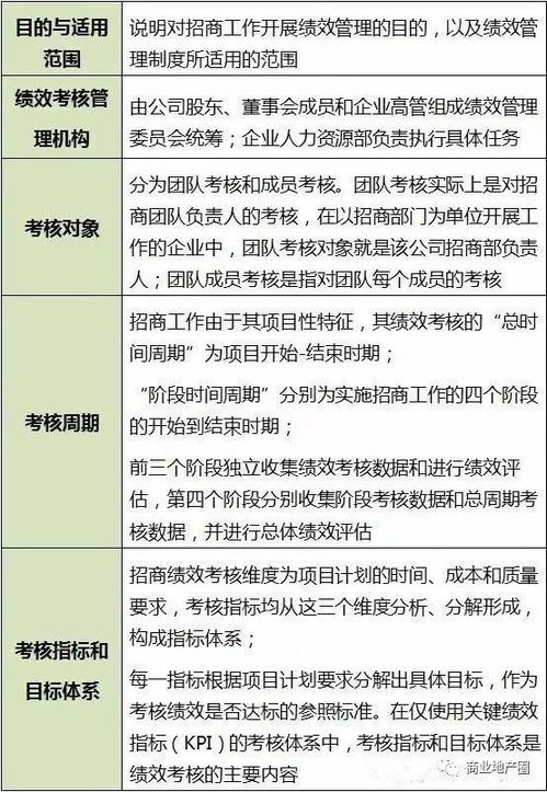 支付结算新篇章，深度解析支付结算管理办法