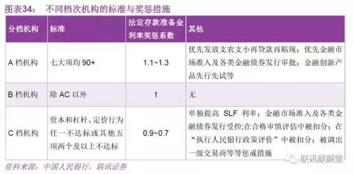 支付结算新篇章，深度解析支付结算管理办法