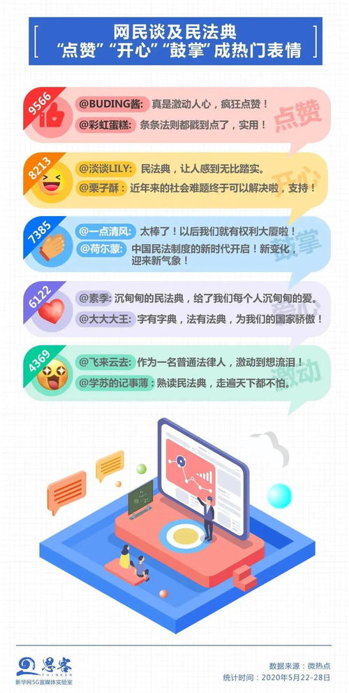 民法典2020年颁布，守护你我生活的法律宝典