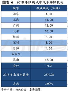 南昌限购令细则，政策解读与市场影响分析