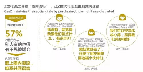 QQ群广告代发，连接你与潜在客户的桥梁