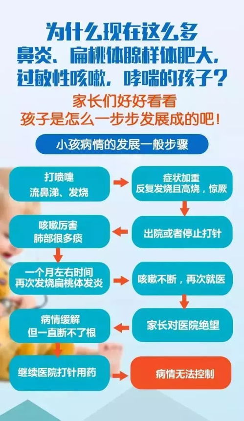 感冒咳嗽全攻略，正确选择药物与自然疗法