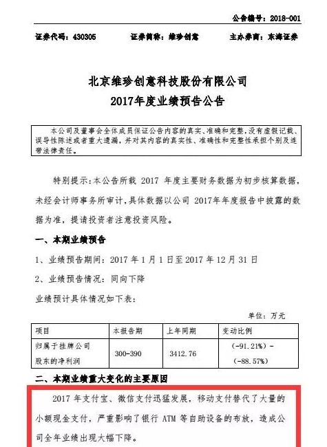 解密付款申请书，企业财务管理的关键一步