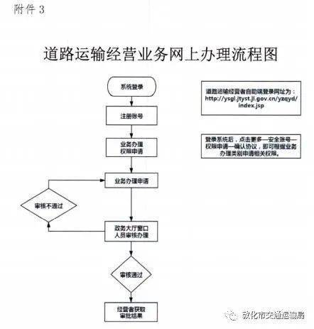 揭秘公证处的日常，上班时间与服务流程全解析