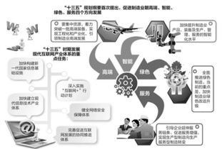 深入了解三资企业，它们是什么，以及它们如何影响我们的经济