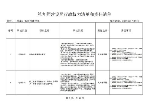 行政许可法深度解析，权力与责任的平衡艺术