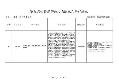 行政许可法深度解析，权力与责任的平衡艺术