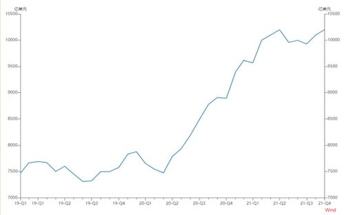 金融术语解析，准备金率的内涵及其对经济的影响