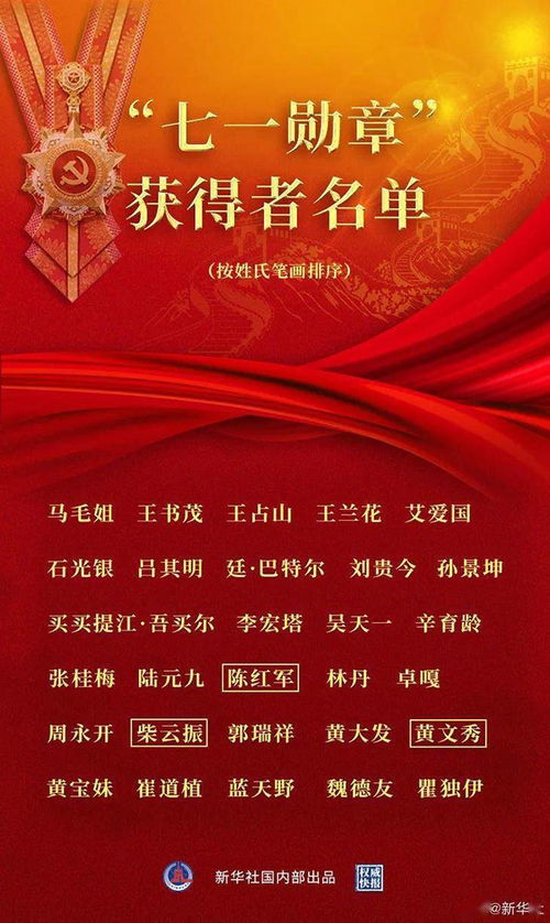 共和国勋章，荣誉的象征与待遇