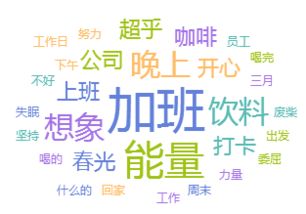 充100送100，揭秘背后的营销策略与消费者心理