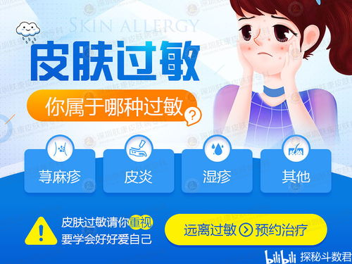 皮肤守护战，轻松应对皮肤病的治疗