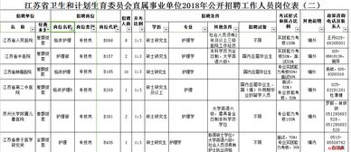 江苏省计划生育条例，政策解读与社会影响分析