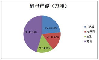 绿色贸易壁垒，环保与经济的微妙平衡