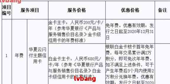 深入了解司法拍卖网，流程、优势与注意事项