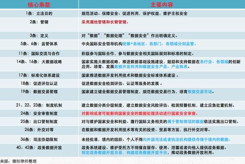 探索北京冉民律师事务所网站，法律服务的数字门户