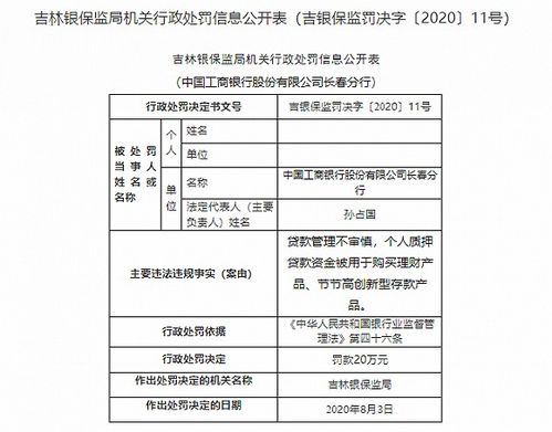 齐商银行11张罚单背后，合规经营的重要性与启示