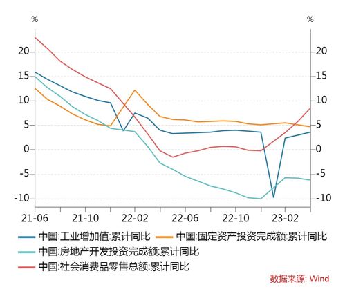 深入解析，商业银行贷款利率的影响因素与策略