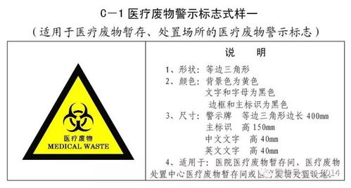 危险化学品安全标签，生命线与警示灯