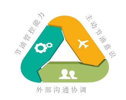 印章管理的艺术，确保企业运营安全与效率