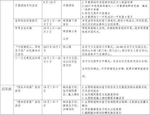 十一黄金周，假期安排与旅行规划指南