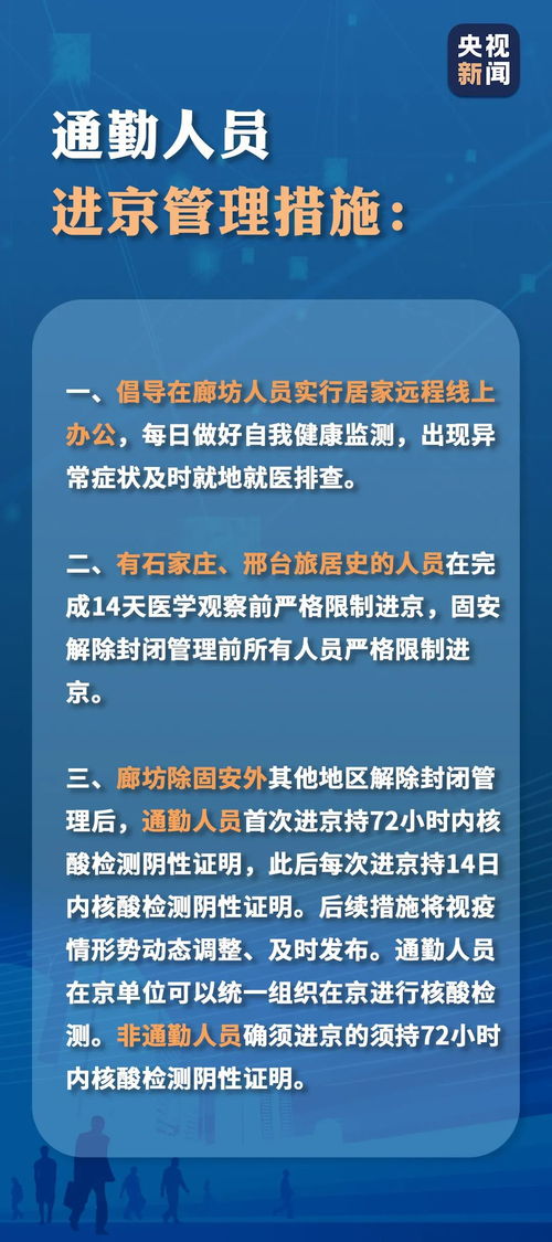 外省进京人员须知，最新规定与实用指南