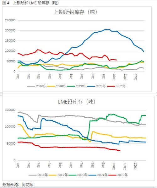 探究玫瑰花价格，影响因素、市场趋势与购买指南